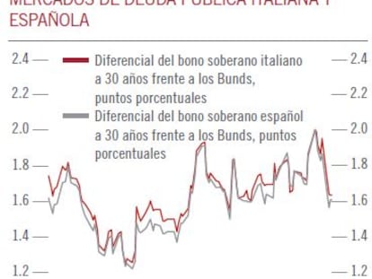 La ruta está definida