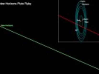 Tras nueve años de viaje, la sonda llega al planeta más lejano del Sistema Solar