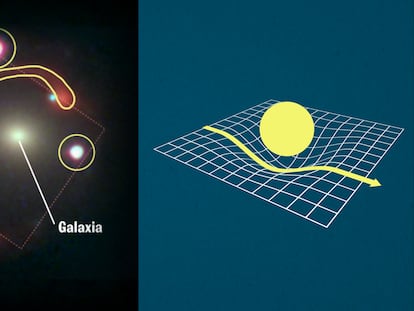 Descubren el primer zigzag de Einstein