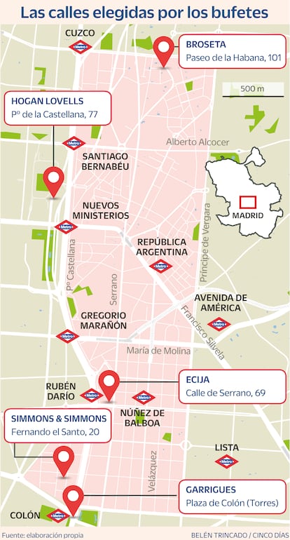 Calles oficinas abogados Madrid Mapa Gráfico