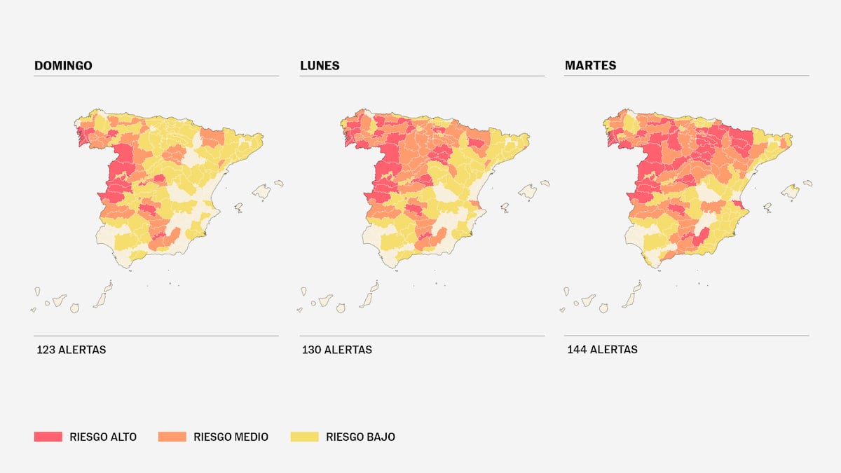 ¡Alerta Roja! Olas de Calor Extremas: Miles de Municipios en Peligro y Cómo Protegerte