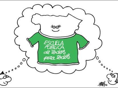 FORGES
