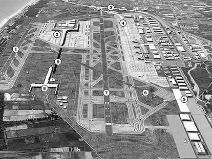 Ampliación del aeropuerto del Prat