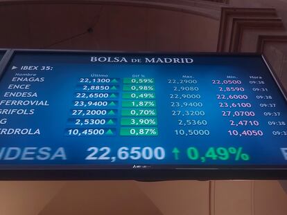 Vista de algunos de los valores del Ibex 35 en el parqué de la Bolsa de Madrid este jueves.