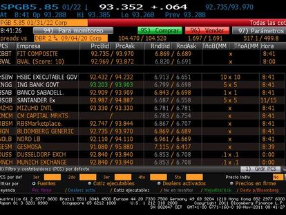¿Ataque especulativo o huelga de compradores?