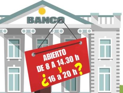 ¿Marcha atrás en la intención de la banca de abrir por la tarde?