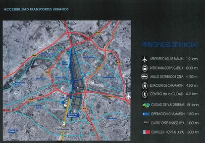 Mapa de las distintas distancias desde las Torres