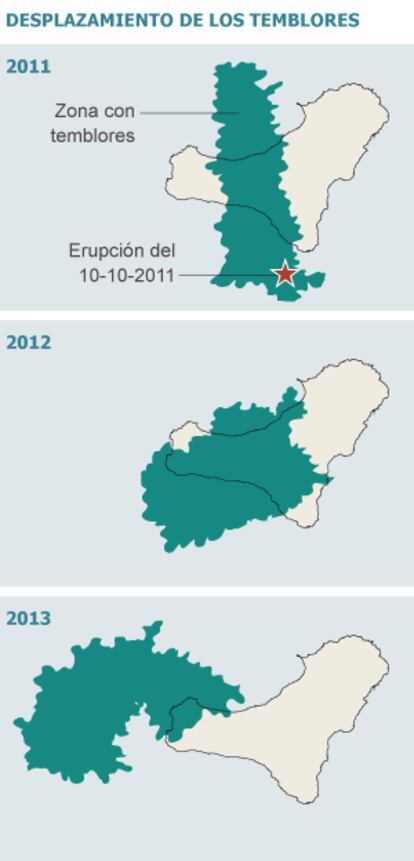 Fiente: Instituto Geográfico Nacional.