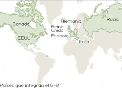 Países que integran el G-8