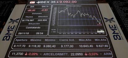 El principal indicador de la Bolsa española, el Ibex 35