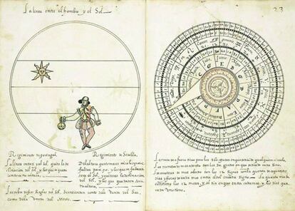 'Manual de instrucciones náuticas y astronómicas para uso de la Universidad de Mareantes', hecho en Sevilla hacia 1585, manuscrito en papel de 17 x 41 centímetros.