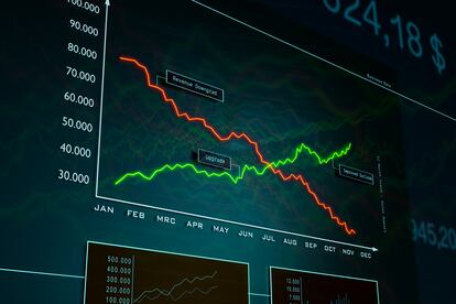 Rising and falling line, chart and financial report.