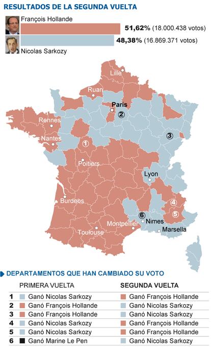 Fuente: Ministerio del Interior de Francia.