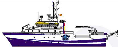 Proyecto de los dos nuevos buques científicos del Instituto Español de Oceanografía.