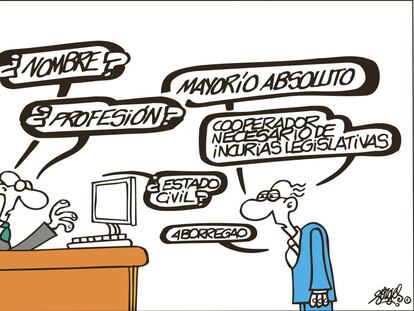 Forges