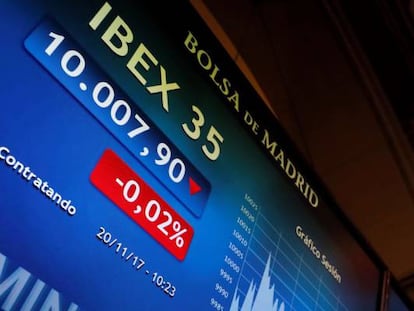 Mirabaud AM: "La Bolsa española está en un punto excelente para invertir"