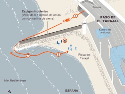 La versión oficial sobre Ceuta amenaza la continuidad del jefe de la Guardia Civil