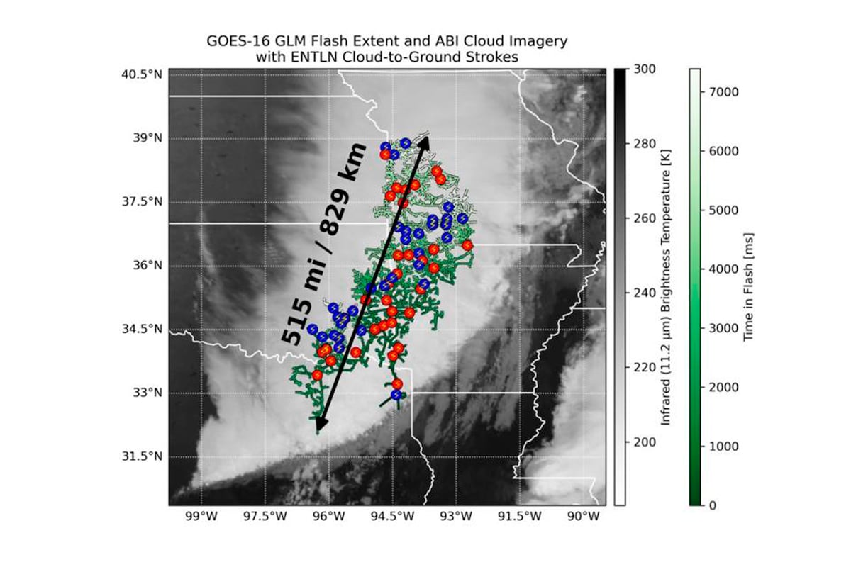 El rayo más largo cayó en Estados Unidos y alcanzó los 829 kilómetros | Clima y Medio Ambiente