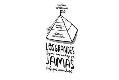 Su pirámide para conseguir los objetivos se divide en tres partes. En la base están los retos 'cortoplacistas', aquellos que tienen como plazo 24 horas: “Qué cliente queremos conseguir hoy, qué estrategia voy a definir en mi trabajo, qué voy a hacer en el rato libre con mi hija… Objetivos que vencen al final del día y que no se va a volver a repetir en nuestras vidas”. En el medio de la pirámide están los retos anuales: “Me gustaría acabar un maratón” o “quiero aprobar este curso en la Universidad”. Y, por último, están las metas ‘aspiracionales’ o sueños. “La felicidad es orgásmica y adictiva, por lo que has de ser consciente de la dificultad que entraña lograr un sueño y saber valorarlo como merece”.