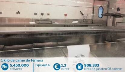 Un letrero con el precio de la carne en un estante vacío de Caracas. Los precios se muestran en bolívares fuertes y en bolívares soberanos, la nueva moneda creada por el Gobierno de Maduro que consiste en quitar tres ceros a la moneda anterior. A su vez, el bolívar fuerte ya equivalía a 1.000 de los antiguos bolívares. El precio de la gasolina es de 6 bolívares fuertes, aunque la denominación extendida ya es simplemente bolívares. El precio de un kilo de carne de res en el momento de la fotografía era de 5.450.000 bolívares (fuertes).