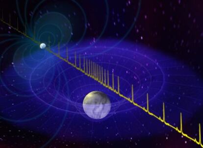 Las ondas de radio emitidas por la estrella de neutrones se comprimen gravitacionalmente al pasar cerca de la enana blanca compañera.