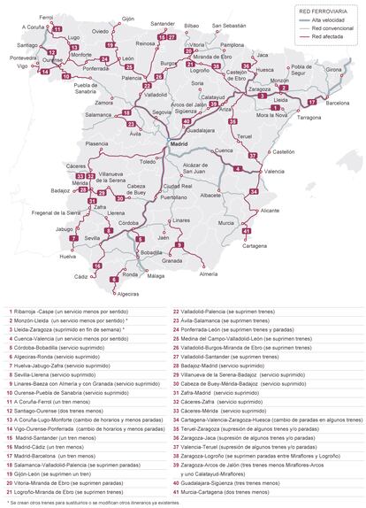 Fuentes: Plan de Adecuación de Servicios 2013, de Renfe y elaboración propia.