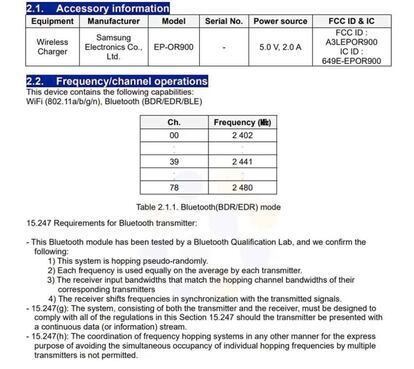 Samsung Galaxy Watch 5 FCC