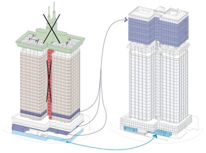 Principales modificaciones de la morfología de las Torres Colón en el nuevo proyecto de reforma. |