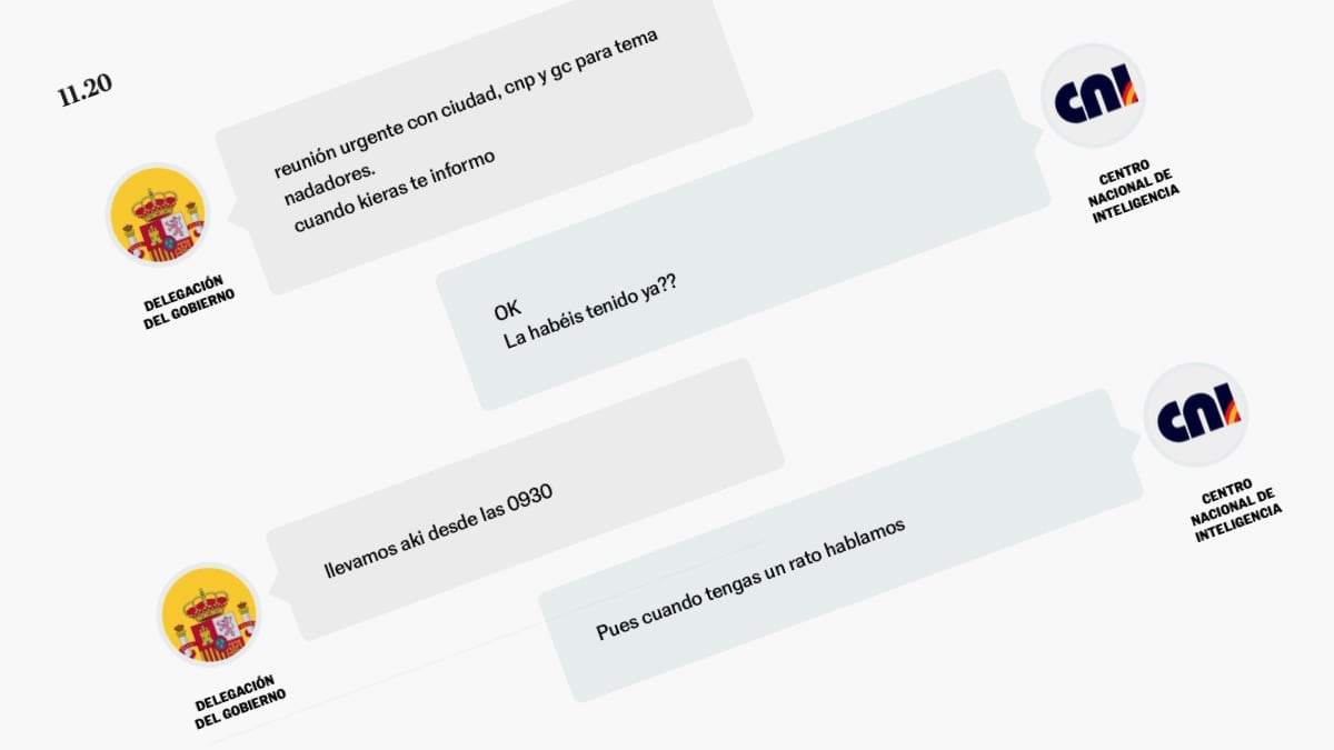 Las conversaciones entre el CNI, la Delegación del Gobierno y la Guardia Civil sobre las convocatorias en redes: “Hay dos grupos con un total de 180.000 seguidores”
