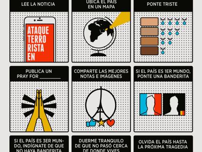 ¿Qué hacer en caso de tragedia?