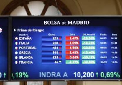 En la imagen, panel en la Bolsa de Madrid con la prima de riesgo de varios países europeos. EFE/Archivo