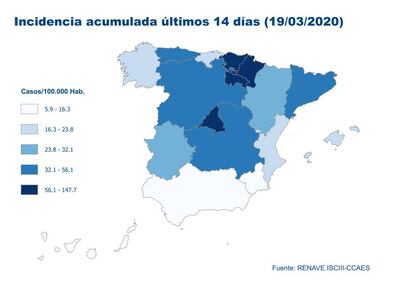 Casos acumulados por Comunidades Autónomas