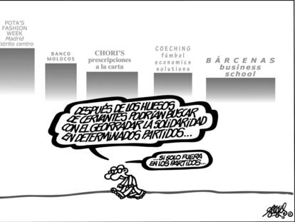 Forges