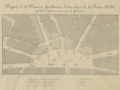 Después de presentarse más de una decena de proyectos diferentes, e incluso de aprobarse varios de ellos, fue el del arquitecto e ingeniero Lucio del Valle Arana el que salió adelante. Este es el proyecto definitivo, de 1859, tras unas pequeñas modificaciones sobre su dibujo inicial, extraído del plano Proyectos para la reforma de la Puerta del Sol de la Revista de Obras Públicas |