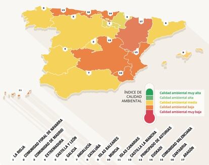 Greenpeace ha clasificado las comunidades españolas en función del número de iniciativas positivas en favor del medioambiente.