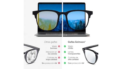 Gafas con filtro de luz azul sobre fondo blanco.