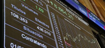 Panel informativo de la Bolsa española