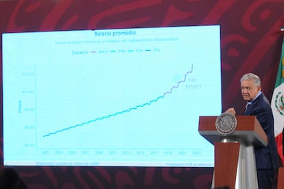 López Obrador muestra datos sobre la situación económica del país, durante una de sus conferencias matutinas.