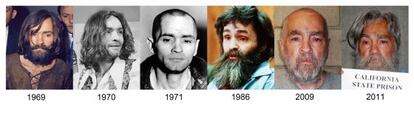 Charles Manson a lo largo de los últimos 40 años.