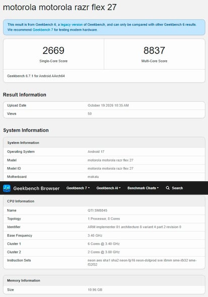 Datos del Motorola Razr Flex