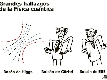 Forges