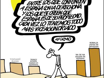 Forges