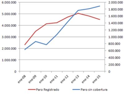 Cumplidos los objetivos de producción