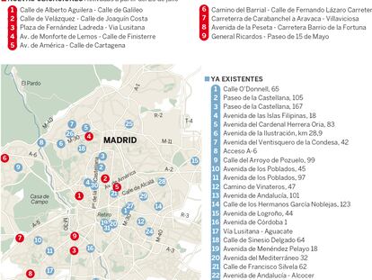 Controles en los semáforos de Madrid