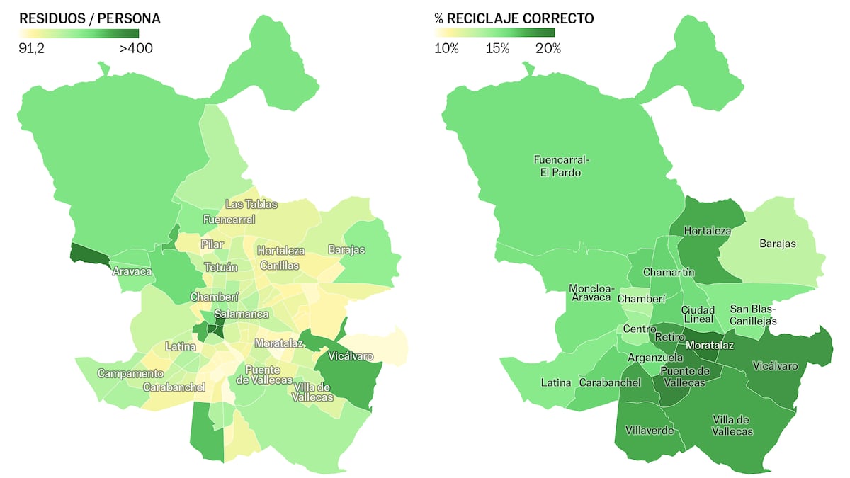 Gráficos | ¿En qué barrios pagarán más por la nueva tasa de basura en Madrid?