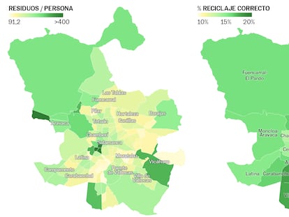 Gráficos | ¿En qué barrios pagarán más por la nueva tasa de basura en Madrid?
