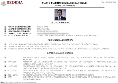 Sedena con datos personales del diputado federal Mario Delgado