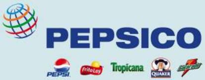 Imagen del logotipo corporativo y de las diferentes marcas de la compañía PepsiCo. EFE/Archivo