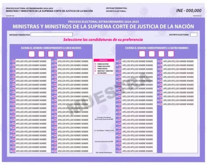 El dise?o de las boletas electorales para las eleccines del Poder Judicial.