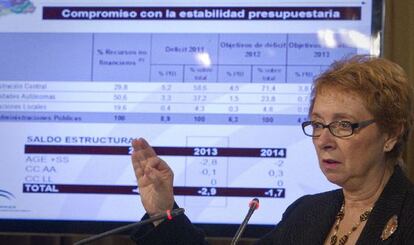 La consejera de Hacienda, Carmen Martínez Aguayo, en la exposición de los presupuestos.